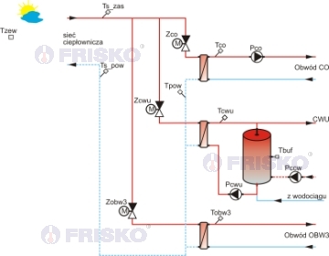 regulator do węzła cieplnego