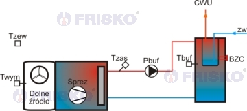 sterownik powietrznej pompy ciepła